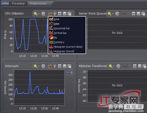 用Spotlight实时监控Windows Server 20085