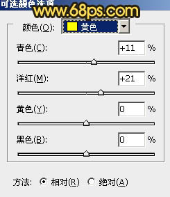 Photoshop将旷野人物图片调制出柔美的暗调青绿色13