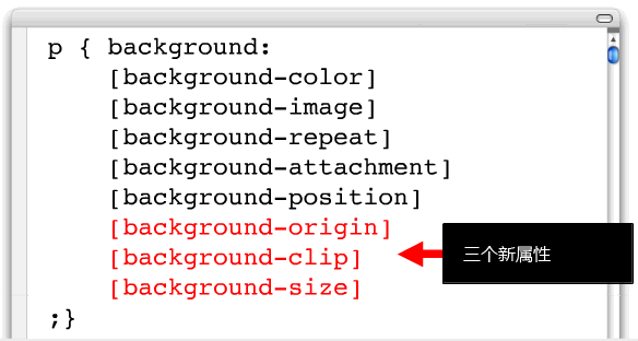 CSS3 Backgrounds属性相关介绍45