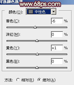 photoshop利用通道快速为荒原人物图片打造出柔和的橙绿色5