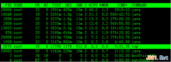 linux top命令详解和使用实例及使用技巧（监控linux的系统状况）2