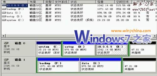 玩2TB以上硬盘？告别XP转向Vista或者Win7吧！1