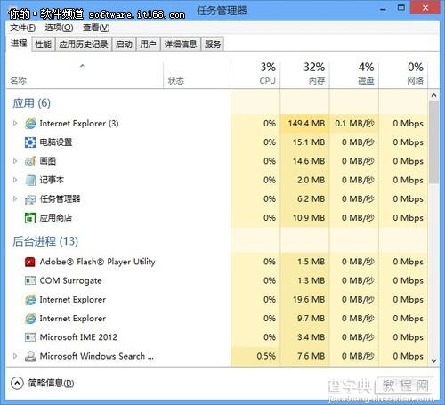 如何使用win8系统的任务管理器[图文]2