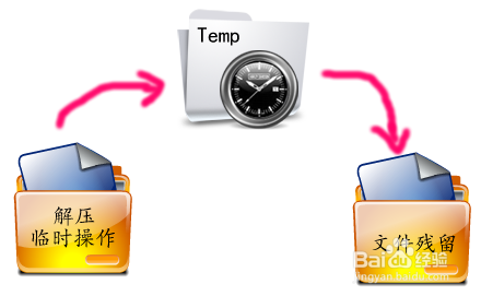 win10桌面路径怎么改？windows10桌面文件路径及临时文件夹路径修改方法详解5