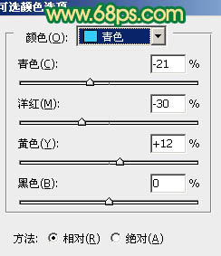 Photoshop将外景人物图片调成清爽的青绿色16