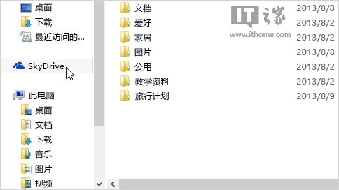 Win8.1内置的SkyDrive网盘功能应用实际操作技巧7