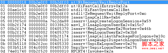 win7系统口令登录过程调试方法图解41