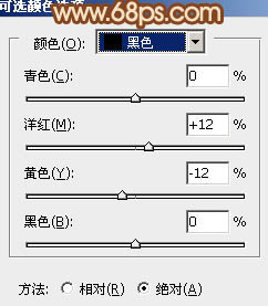 Photoshop为室内人像图片磨皮制作出流行的黄褐色效果22