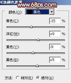 photoshop利用通道快速为荒原人物图片打造出柔和的橙绿色6