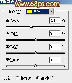 Photoshop为外景模特图片调制出时尚的绿褐色效果21