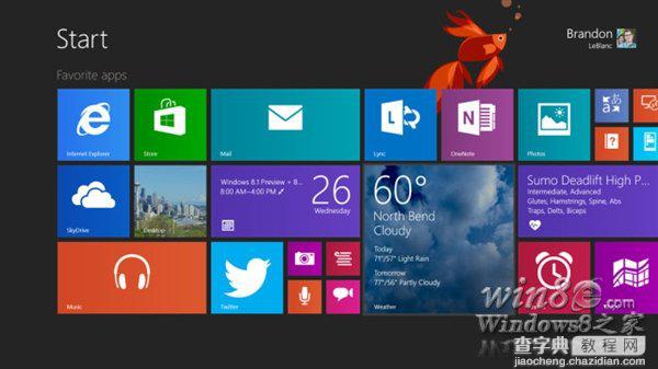 Windows 8.1RTM该如何激活 Win8密钥就搞定Windows 8.1激活1