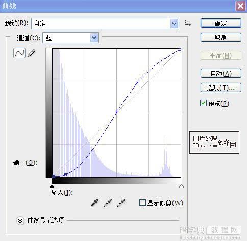 Photoshop将森林图片调成柔美的金色调9