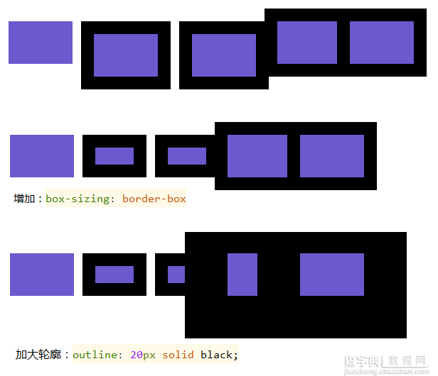 深入浅析border和outline区别1