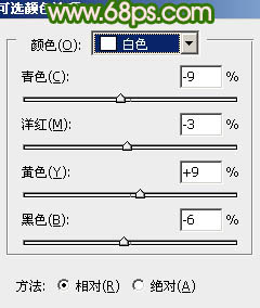 Photoshop将室内人物照片调成甜美清新的绿色调12