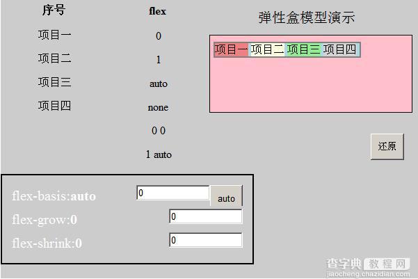 深入剖析CSS弹性盒模型flex19