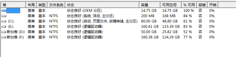 怎么让windows7系统显示隐藏OEM分区具体操作方法1