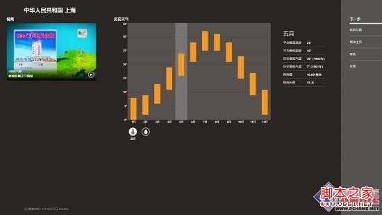 win8天气应用增添多项实用功能介绍3