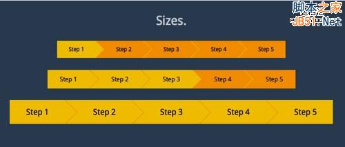 比Bootstrap还更强大的前端框架：Toolkit7