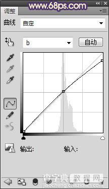 Photoshop将外景人物图片调成忧伤的中性黄褐色5