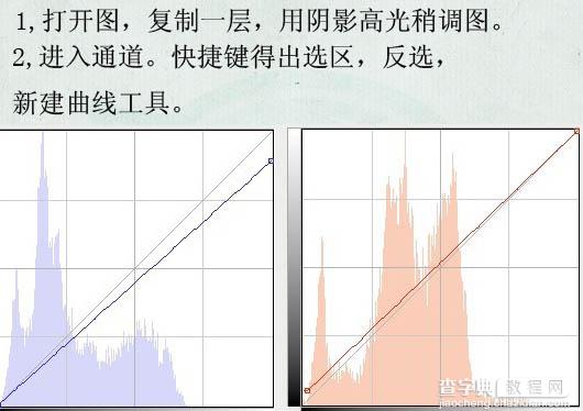 Photoshop 严重偏暗的外景婚片调成艳丽色彩3