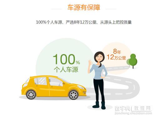 人人车上买车靠谱吗 人人车怎么买车1