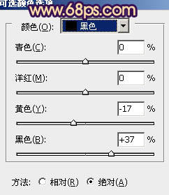 Photoshop为树林人物图片调制出灿烂的青黄阳光色效果6