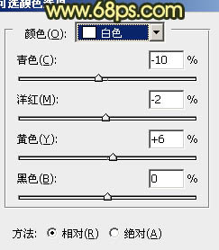 Photoshop将外景人物图片调成柔和的初夏阳光色12