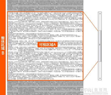 交互组件微创新 让网站用户体验增色的方法2