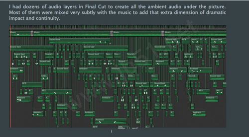 Mac版Final Cut Pro x使用技巧及视频教程8