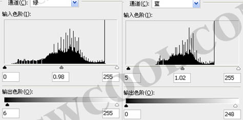 Photoshop调出室内人物照片经典的日系淡黄色14