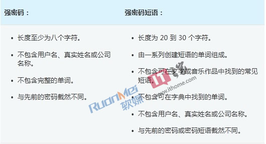 如何设置Windows7强密码一个不易被破解的密码1