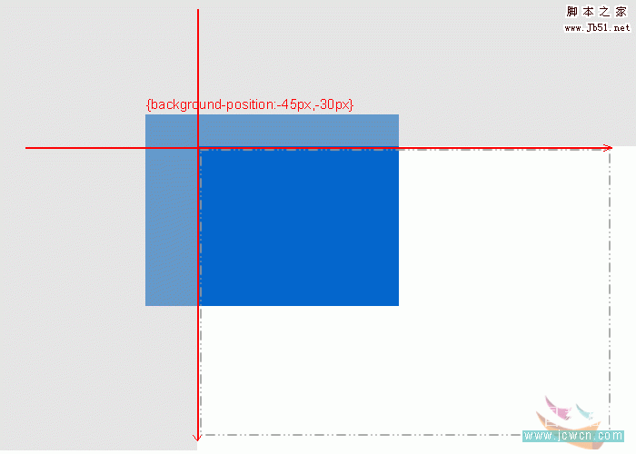 利用CSS定位背景图片 background-position4