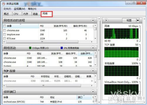 如何打开Win7资源监视器掌控系统网络软件8