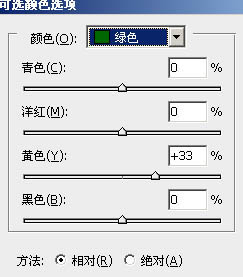 Photoshop将外景人物图片调成怀旧的淡黄色20