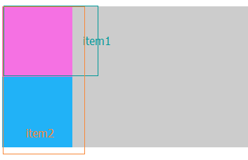 DIV+CSS 清除浮动常用方法总结1