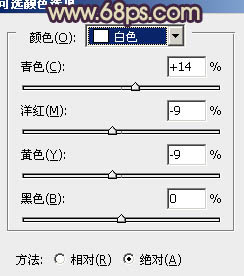 photoshop利用通道替换快速为人物图片打造出古典黄褐色效果11