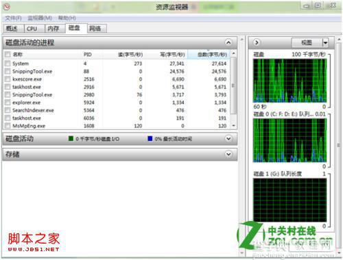 windows8资源监视器怎么了解进程和服务具体使用介绍4