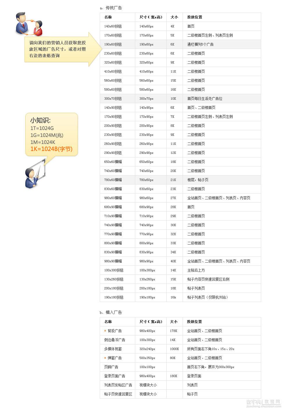 19楼网页广告设计规范10