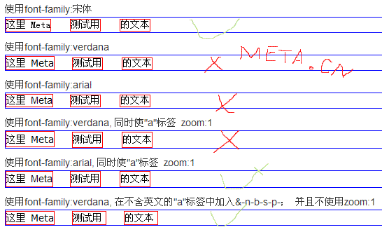 IE下行框高度的问题1