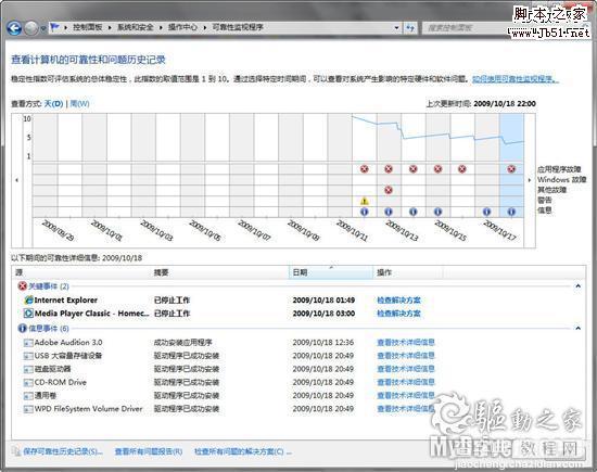 使用Windows7用户不可错过的77条小知识5