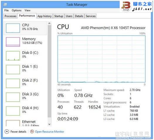 Taskmgr.exe是什么进程 taskmgr是什么程序2