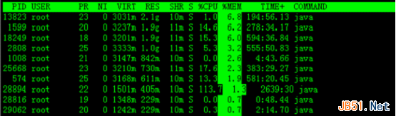 linux top命令详解和使用实例及使用技巧（监控linux的系统状况）5