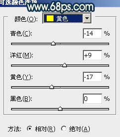 Photoshop为草地人物照片加上柔和的阳光暖色调效果17