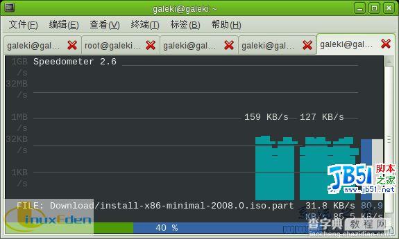 LINUX终端下的网络监测工具--Speedometer5