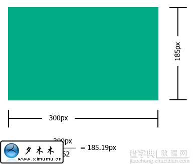 Web设计中的黄金分割分析8