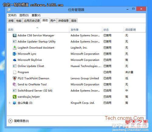 win8任务管理器如何打开及资源占用查看介绍11