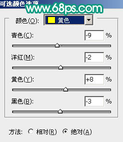 Photoshop将室内人物图片调成古典青黄色5