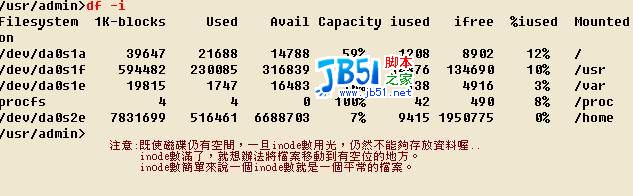 FreeBSD 磁盘管理2