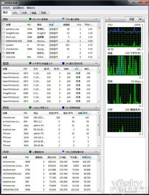 如何打开Win7资源监视器掌控系统网络软件4