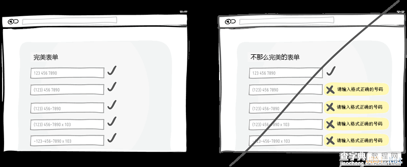 一个好的用户界面设计的37个技巧（图文）34